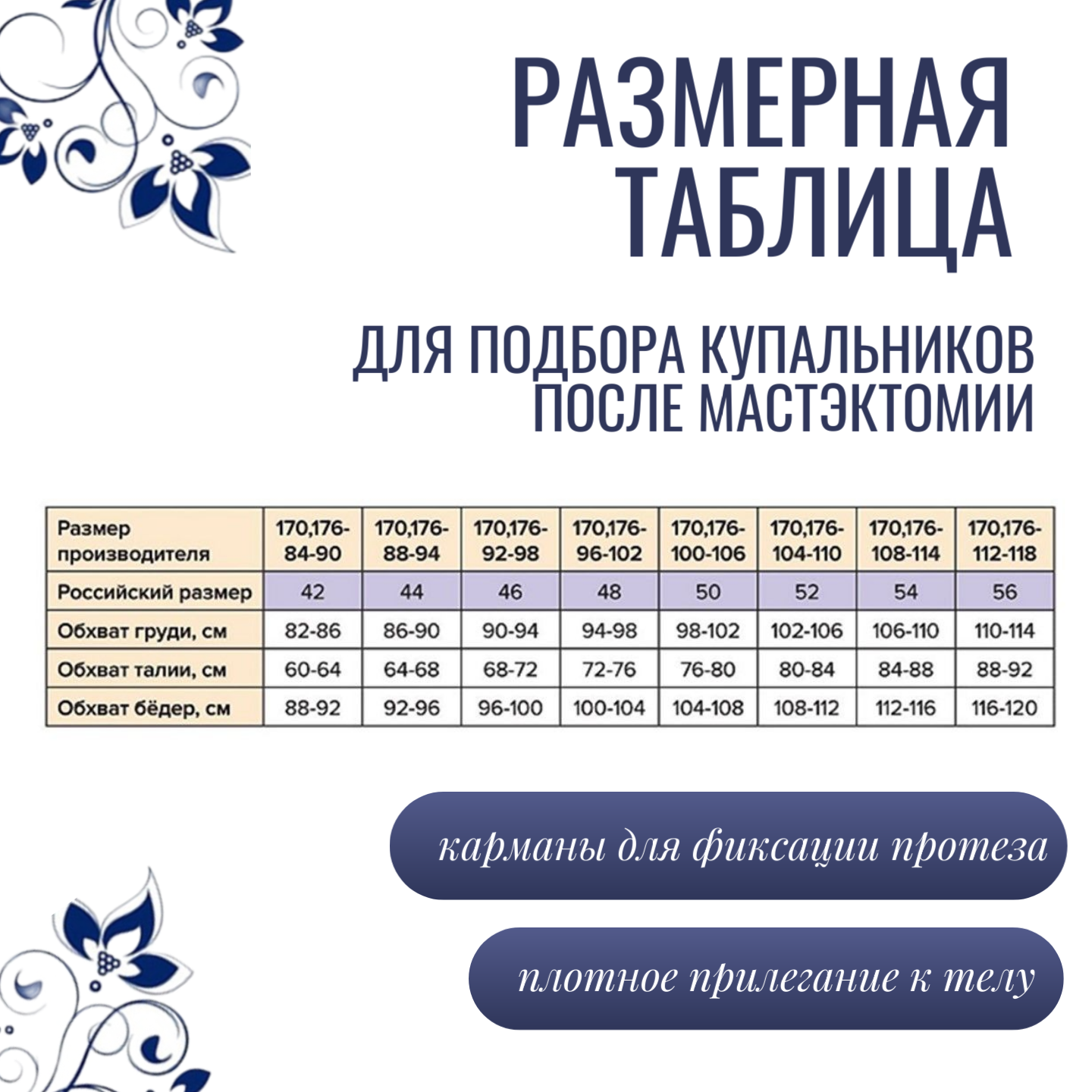 Купальник после мастэктомии Черный К0908 170 фото 4