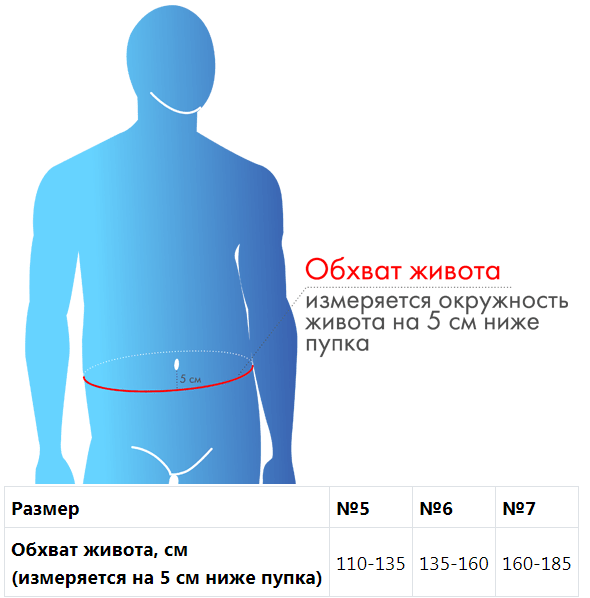 Корсет ортопедический пояснично-крестцовый "Крейт Б-513№, обхват талии до 160 см фото 3