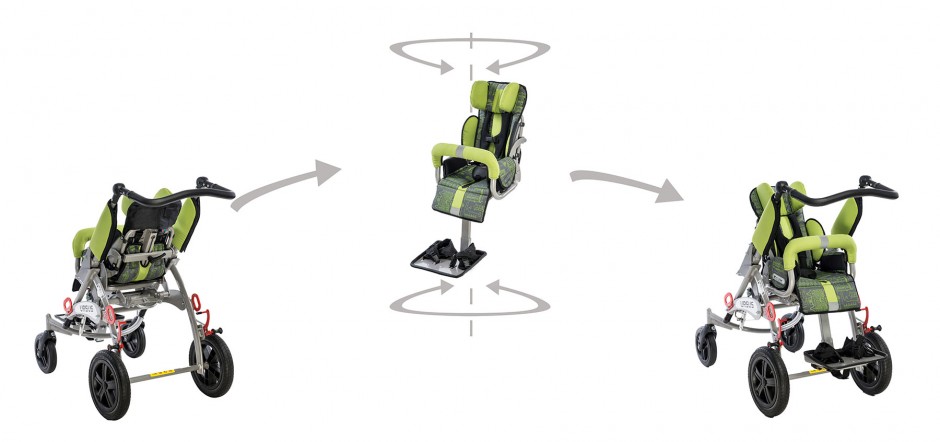 Инвалидная кресло-коляска  Racer Ursus (Рейсер Урсус) фото 4