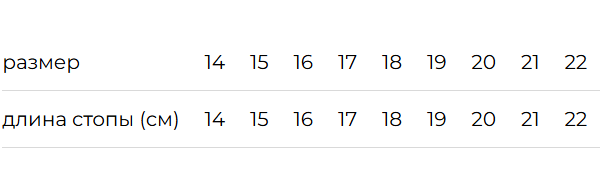 Стельки ортопедические с натуральным мехом Lum 501 фото 2