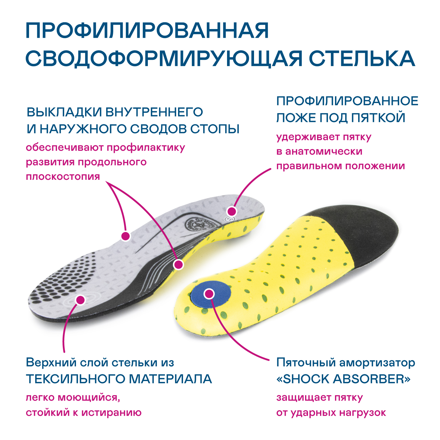 Ортопедическая обувь Orthoboom кроссовки 33223-22 бело-синий с оранжевым фото 8