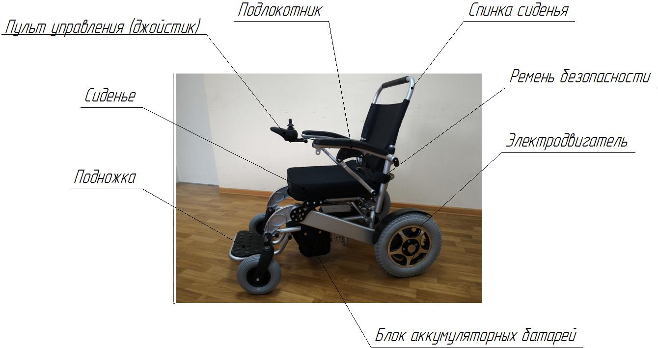 Электрическая коляска ПОНИ фото 7