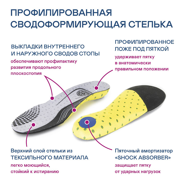 Ортопедическая обувь Orthoboom кроссовки 37247-17 фото 3