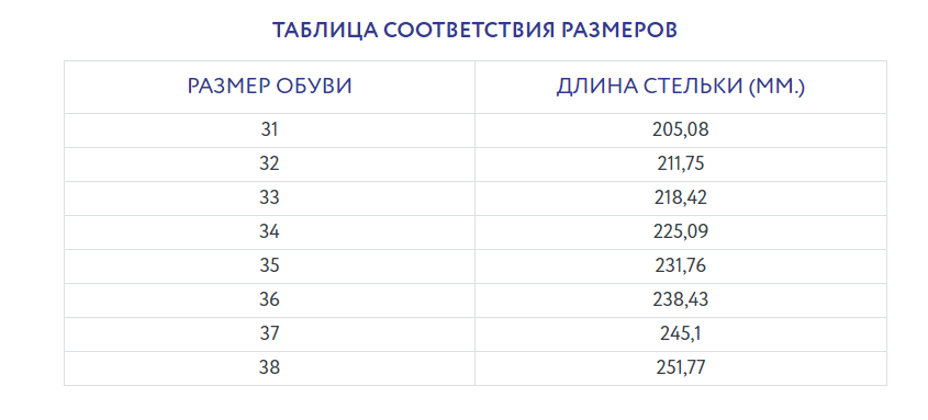Туфли школьные для девочки 30000/2-КП-702 (джинс) фото 4