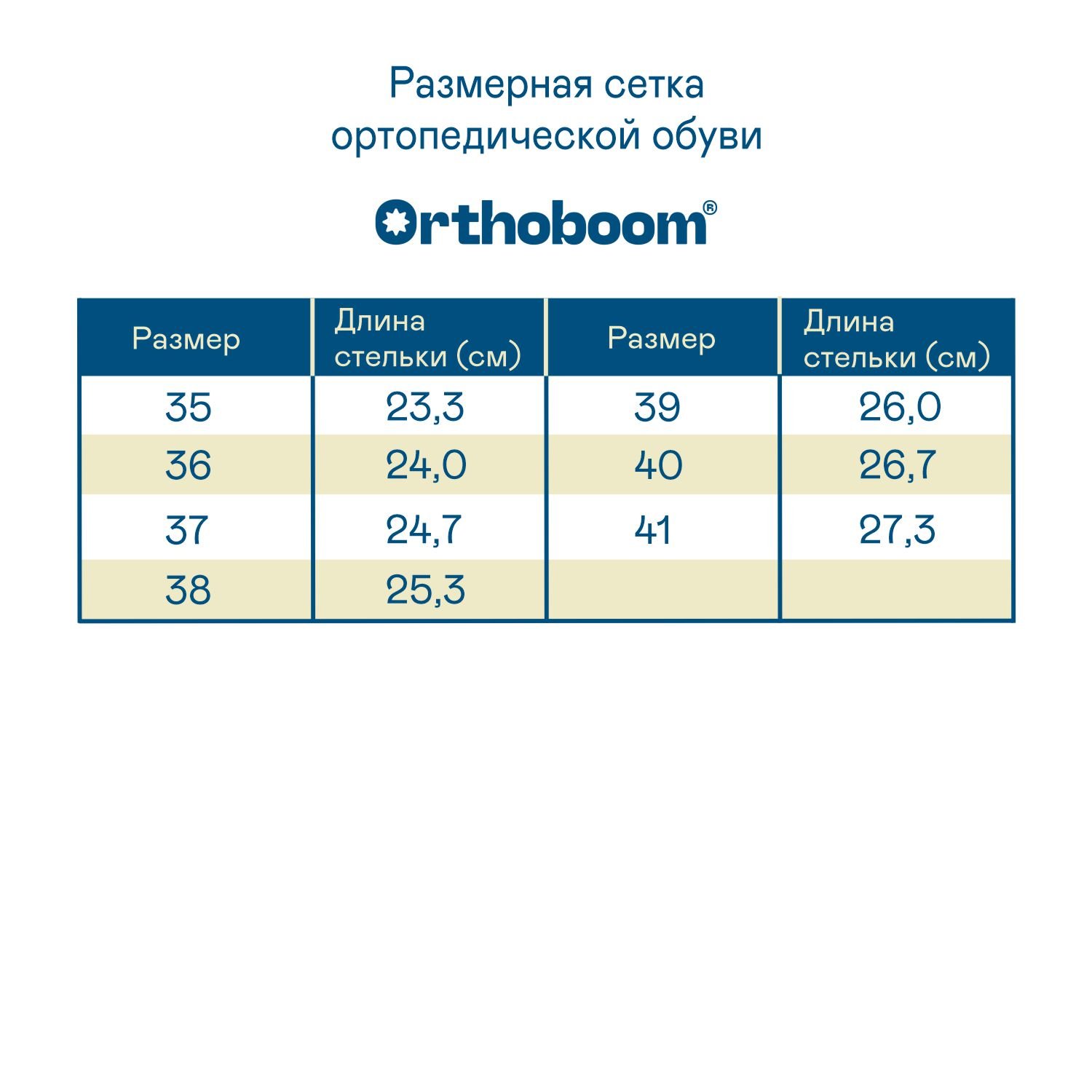 Ортопедическая обувь Orthoboom кроссовки 35037-01 бирюзовый фото 11