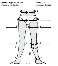 Компрессионные чулки Medi duomed 2 кл.компр. с закрытым носком и резинкой на силиконовой основе фото 7