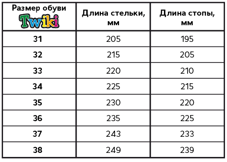 Ботинки зимние ортопедические на меху Twikki TW-571-4 цв.черно-синий фото 3