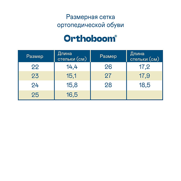 Ортопедическая обувь Orthoboom кроссовки 30225-10 бирюзовый спринт фото 8
